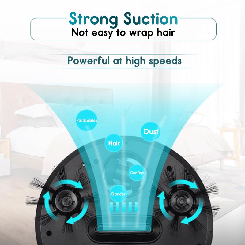 Smart Home Sweeping Robot.
