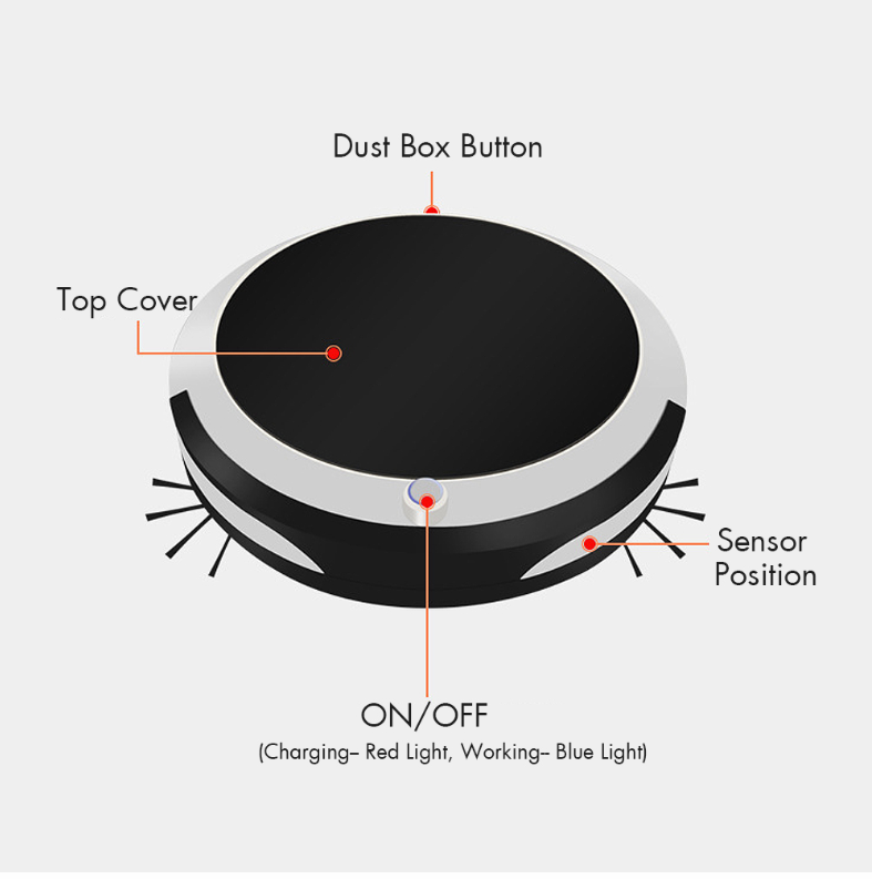 Smart Home Sweeping Robot.