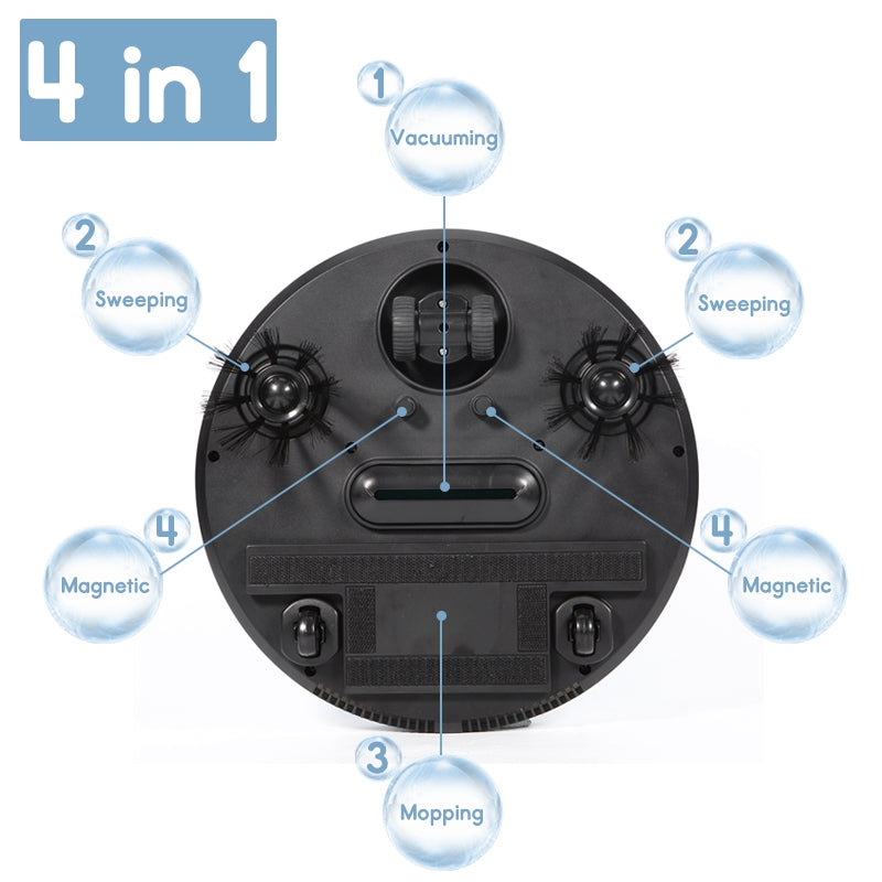 Smart Home Sweeping Robot.