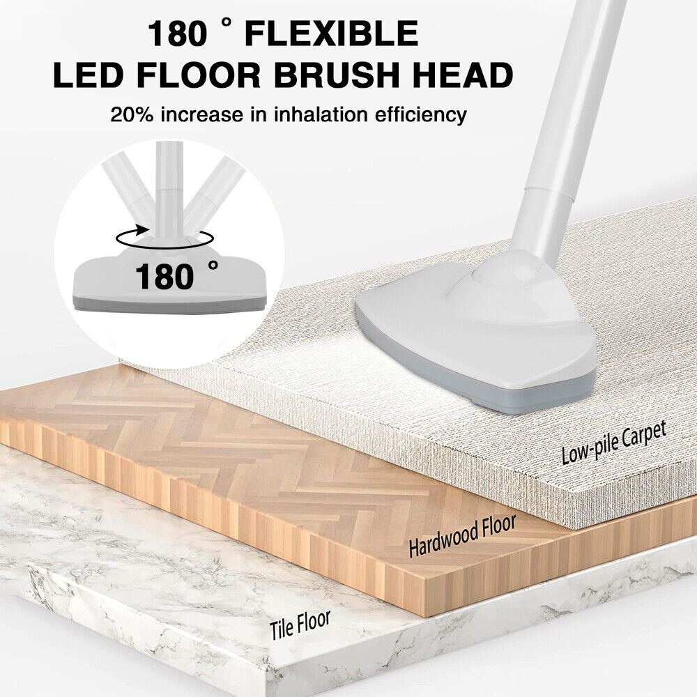 Cordless Stick Vacuum Cleaner.