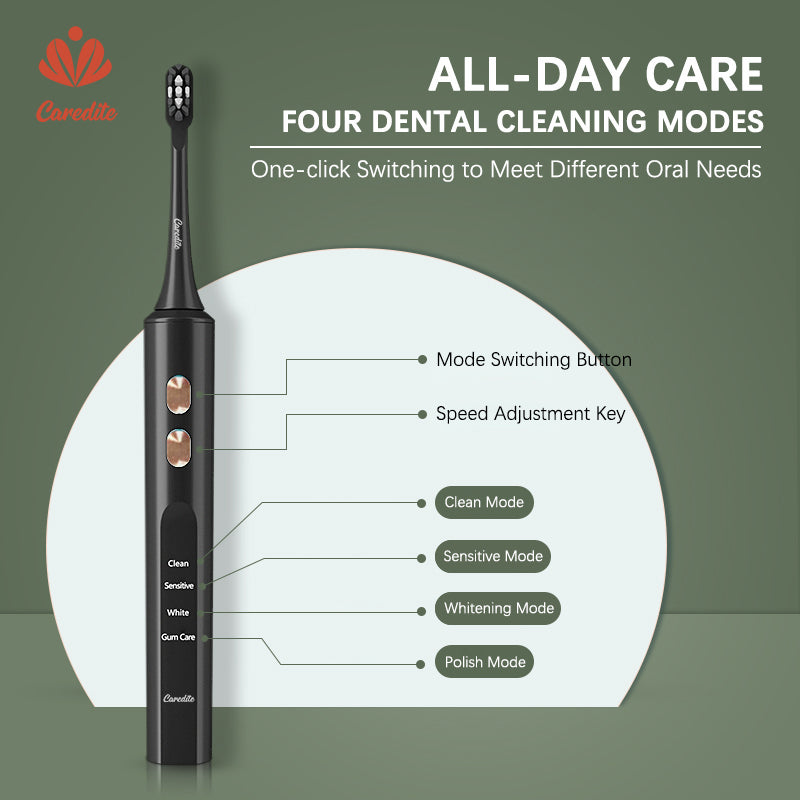 UV Sterilising Electronic Toothbrush, New Caredite.