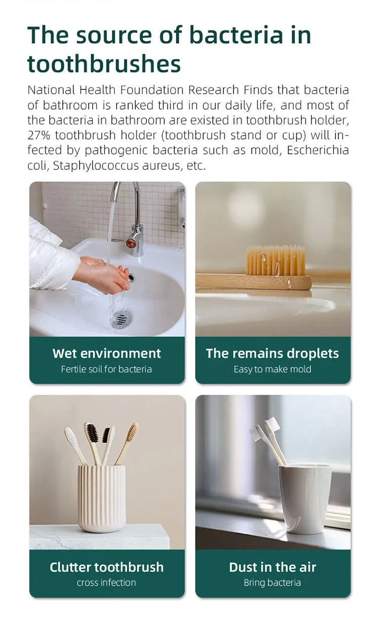 Toothbrush UV Steriliser/Holder, Caredite 2023.