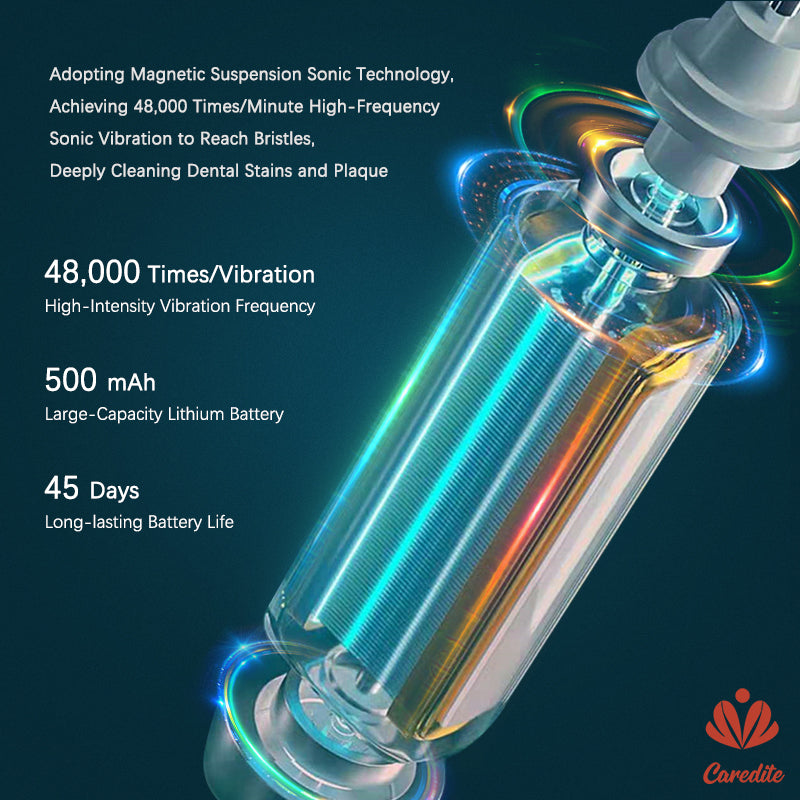 UV Sterilising Electronic Toothbrush, New Caredite.
