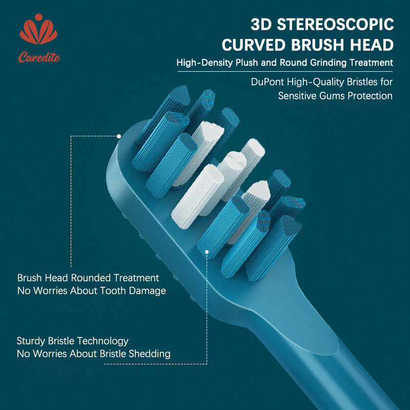 UV Sterilising Electronic Toothbrush, New Caredite.